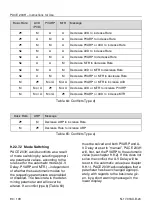 Preview for 90 page of OSYPKA PACE 203H Instructions For Use Manual