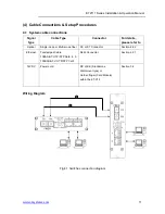 Предварительный просмотр 11 страницы OT Systems ET2111-A-CM Installation And Operation Manual