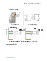 Предварительный просмотр 19 страницы OT Systems ET2111-A-CM Installation And Operation Manual