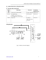 Предварительный просмотр 11 страницы OT Systems ET2212-A-CM Installation And Operation Manual