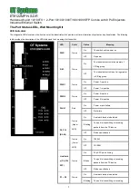 Предварительный просмотр 5 страницы OT Systems ET8122MPH-S-DR Manual