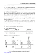 Предварительный просмотр 8 страницы OT Systems FT120DB Series Installation And Operation Manual