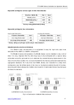 Предварительный просмотр 12 страницы OT Systems FT120DB Series Installation And Operation Manual