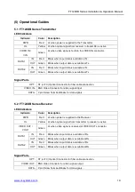 Предварительный просмотр 14 страницы OT Systems FT120DB Series Installation And Operation Manual