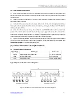 Предварительный просмотр 8 страницы OT Systems FT410DB Series Installation And Operation Manual