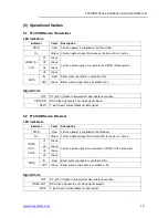 Предварительный просмотр 14 страницы OT Systems FT410DB Series Installation And Operation Manual