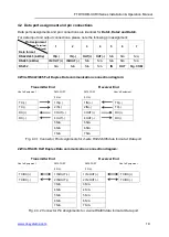 Предварительный просмотр 10 страницы OT Systems FTD110DB-SMR3 Installation And Operation Manual