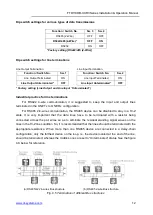 Предварительный просмотр 12 страницы OT Systems FTD110DB-SMR3 Installation And Operation Manual