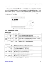 Предварительный просмотр 13 страницы OT Systems FTD110DB-SMR3 Installation And Operation Manual