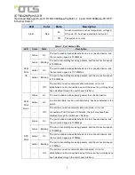 Preview for 7 page of OT Systems IET8242MPpH-S-DR Manual