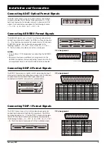 Предварительный просмотр 9 страницы OTARI FS-96 Operation Manual