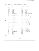 Preview for 192 page of OTARI MTR-10II Series Operation And Maintenance Manual