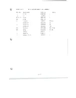 Preview for 196 page of OTARI MTR-10II Series Operation And Maintenance Manual