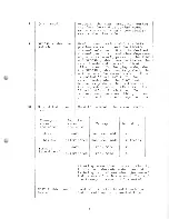 Preview for 18 page of OTARI MX-5050MKIII-2 Operation Manual