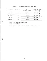 Preview for 25 page of OTARI MX-5050MKIII-2 Operation Manual