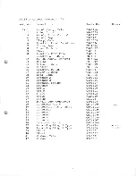 Preview for 36 page of OTARI MX-5050MKIII-2 Operation Manual