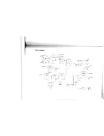 Предварительный просмотр 129 страницы OTARI MX-505MKIV-2 Operation & Maintenance Manual