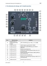 Preview for 13 page of OTC DAIHEN EUROPE DTX 2500 Manual