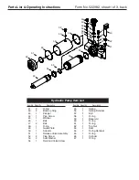 Preview for 2 page of OTC 1503A Parts List And Operating Instructions