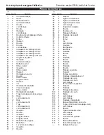 Preview for 15 page of OTC 1788B Parts List & Operating Instructions