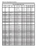 Предварительный просмотр 3 страницы OTC 6489 Operating Instructions Manual