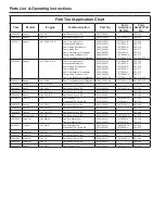 Предварительный просмотр 5 страницы OTC 6489 Operating Instructions Manual