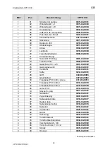 Предварительный просмотр 28 страницы OTC CPTX 270 Manual