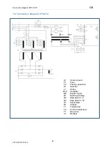 Предварительный просмотр 51 страницы OTC CPTX 270 Manual