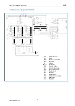 Предварительный просмотр 54 страницы OTC CPTX 270 Manual