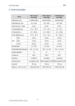 Preview for 13 page of OTC CPTX 400-2 Synergy User Manual