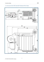 Preview for 14 page of OTC CPTX 400-2 Synergy User Manual