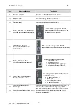 Preview for 16 page of OTC CPTX 400-2 Synergy User Manual