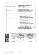 Preview for 17 page of OTC CPTX 400-2 Synergy User Manual