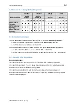 Preview for 18 page of OTC CPTX 400-2 Synergy User Manual