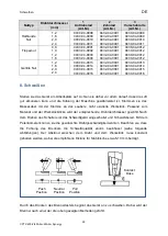 Preview for 25 page of OTC CPTX 400-2 Synergy User Manual