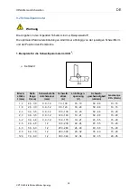 Preview for 28 page of OTC CPTX 400-2 Synergy User Manual