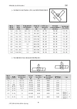 Preview for 29 page of OTC CPTX 400-2 Synergy User Manual