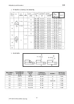 Preview for 30 page of OTC CPTX 400-2 Synergy User Manual