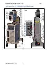 Preview for 37 page of OTC CPTX 400-2 Synergy User Manual