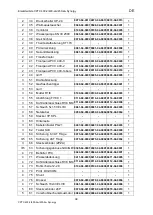 Preview for 41 page of OTC CPTX 400-2 Synergy User Manual