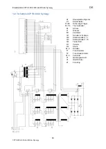 Preview for 43 page of OTC CPTX 400-2 Synergy User Manual