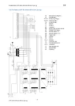 Preview for 44 page of OTC CPTX 400-2 Synergy User Manual