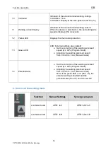 Preview for 59 page of OTC CPTX 400-2 Synergy User Manual