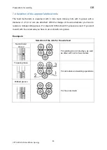 Preview for 66 page of OTC CPTX 400-2 Synergy User Manual