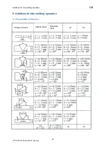 Preview for 69 page of OTC CPTX 400-2 Synergy User Manual