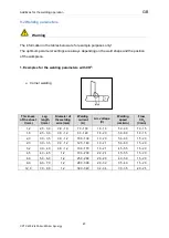 Preview for 70 page of OTC CPTX 400-2 Synergy User Manual