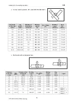 Preview for 71 page of OTC CPTX 400-2 Synergy User Manual