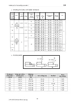 Preview for 72 page of OTC CPTX 400-2 Synergy User Manual