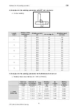 Preview for 73 page of OTC CPTX 400-2 Synergy User Manual