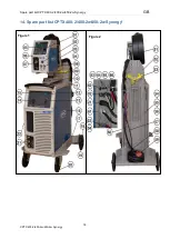 Preview for 79 page of OTC CPTX 400-2 Synergy User Manual